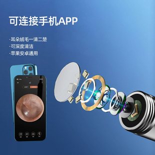 智能无线可视挖耳勺发光采一体成人工具勺耳高清儿童耳朵工具清洁