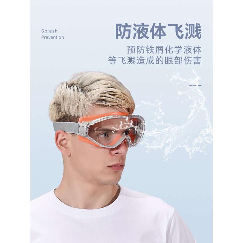 防尘重度粉尘眼镜工业用不起雾高级护目镜风镜防护眼睛防灰尘女士