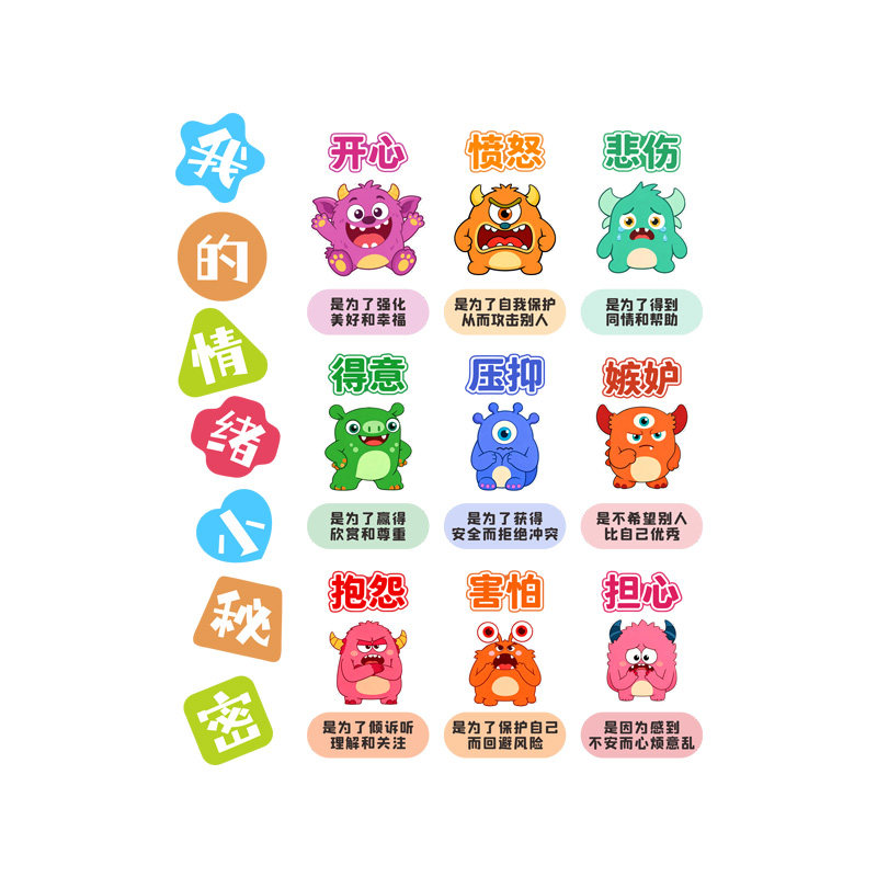 幼儿园心理角环创文化墙贴班级