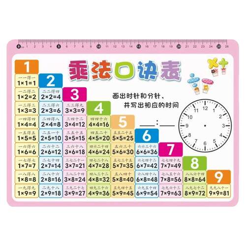 九九乘法除法口诀表卡片小学数学一二年级99背诵好物学习教具公式