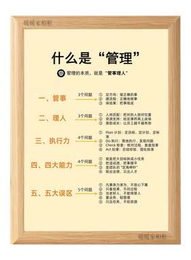 提升管理能力和领导力思维相框