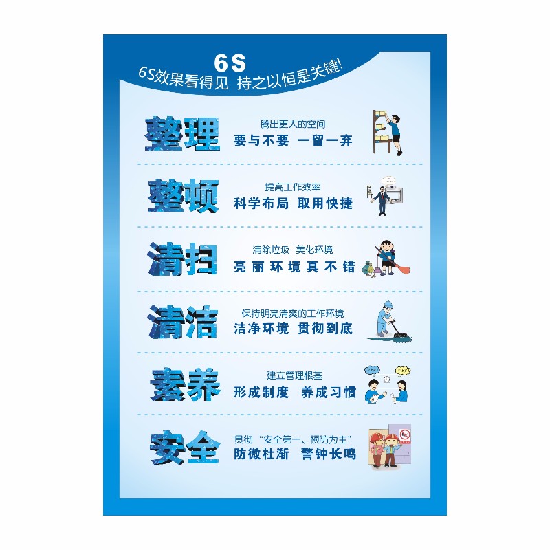 包邮5S管理标识牌工厂企业生产6S车间宣传标语7S宣传看板8S挂图KT
