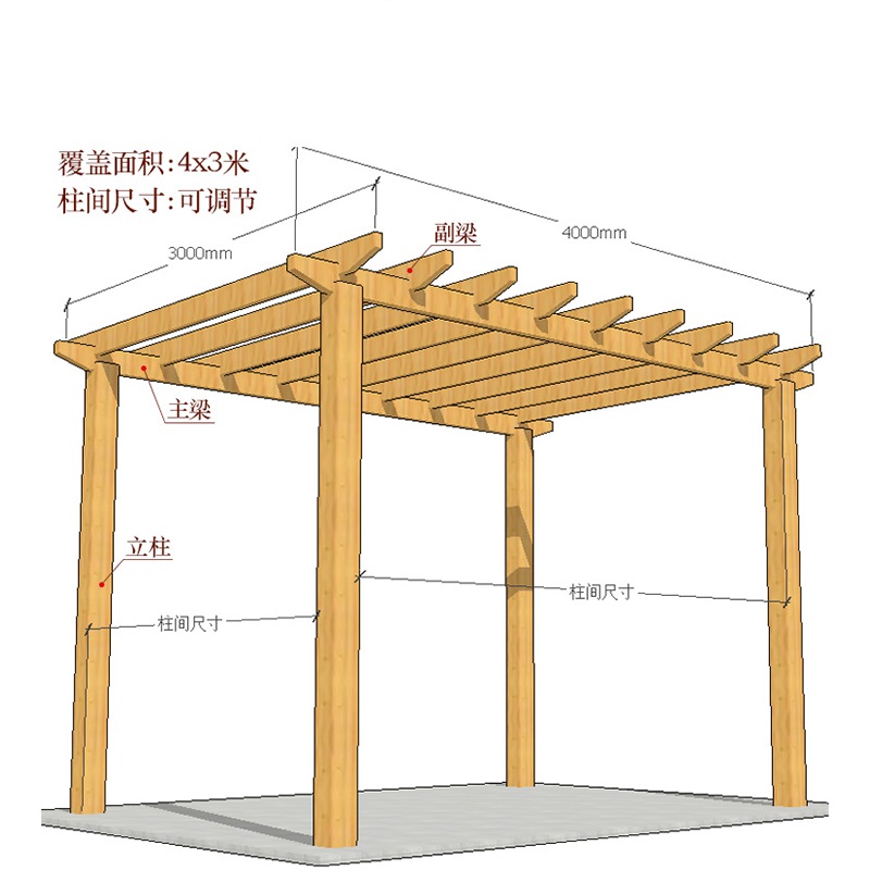 防腐木葡萄架碳化木长廊花架爬藤架户外凉亭庭院廊架遮雨棚停车棚