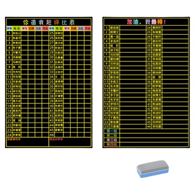 评比表积分表记录表磁性