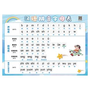 十10以内的分解与组成挂图幼儿园数学数字分成教具儿童学习墙贴