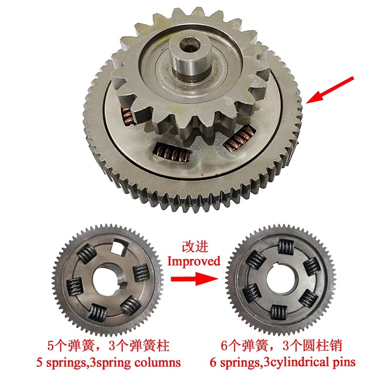 升仕ZT250/ZT310起动电机马达过桥减速齿轮磁电机转子定子大齿i.