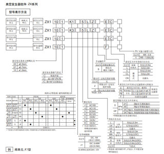 SMC真空发生器ZX100/ZX1101/ZX1102-K15LZ/K15LZB-EC/K35LZ/ZX1-F