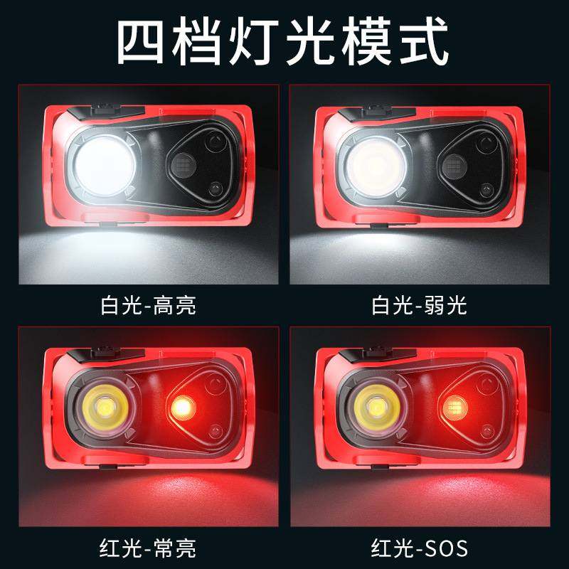 批发跨境强光感应LED头灯充电跑步USB迷你钓鱼便携式探险照明户外