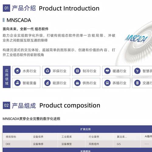 议价全新工业物联网AI组态软体数据监控交互，CSBS混合架构