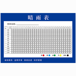 工地施工晴雨表建筑工程公司天气贴纸海报定制送笔项目计划进度表