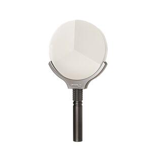 LLPV4手持特效滤镜摄影前景虚化半圆旋涡黑洞万花筒重影繁花棱镜