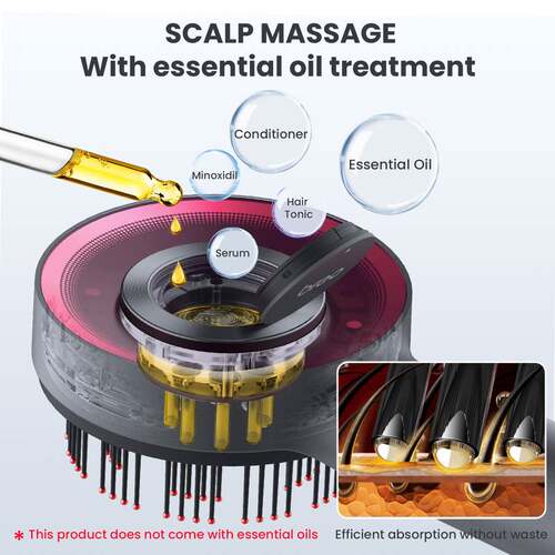 Breo Scalp3 Scalp Massaging Brush, Shiatsu Hair Scalp Massag