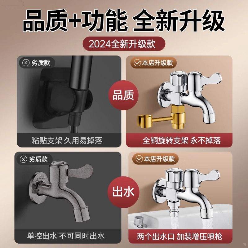 高压喷枪水龙头卫生间马桶伴侣冲洗水枪二合一洗厕所增压清洗喷头