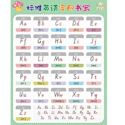 墙贴二十六书写辅助记忆教室布置