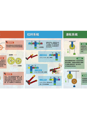 积木机械原理杠杆轮轴齿轮挂画少儿编程培训机构教室墙面装饰布置