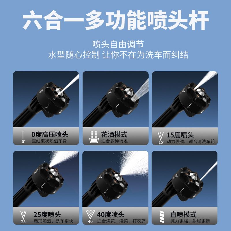 源头工厂新款大功率锂电池高压神器无线清洗便携洗车水枪洗车机