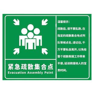 紧急疏散集合点 消防疏散指示标志 应急避难场所 地下防空洞标识标志 立柱式铝板折边反光标牌定制