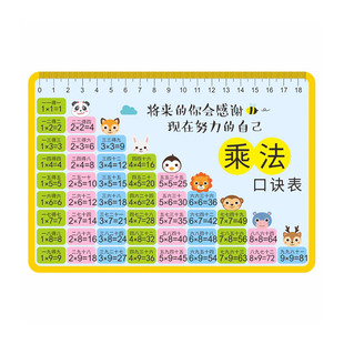 随身带九九乘法口诀表小学生加法减法99乘除法口诀表背诵卡片