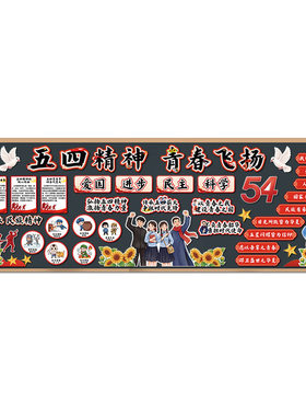 54青年节五四精神文化墙墙贴成品