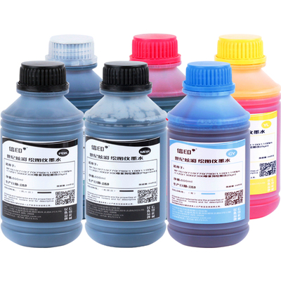 信印惠普T610/T1775绘图仪墨水