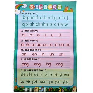 小学汉语拼音字母表挂图幼小衔接一年级声母韵母整体认读音节墙贴