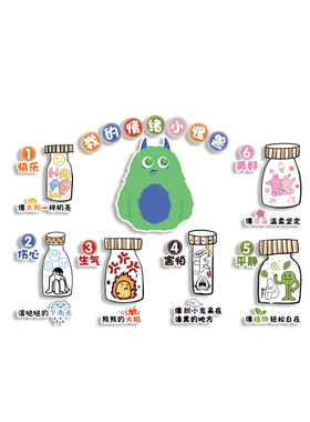 我的情绪小怪兽环创管理幼儿园心理冷静角布置文化墙贴纸装饰成品