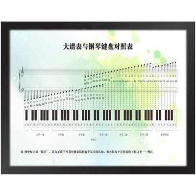 钢琴大谱表音乐乐器琴行装饰挂画