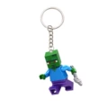Zombie Villager