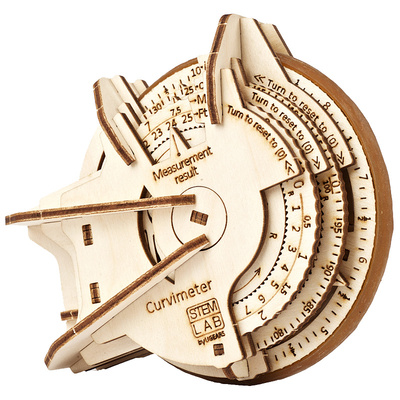 乌克兰进口曲率计模型