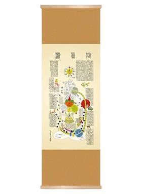 彩色修真图中医文化养生装饰画