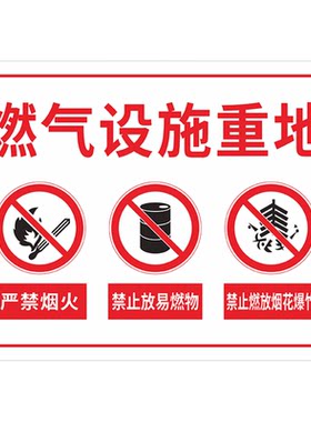 燃气锅炉重地严禁烟火闲人免进安全警示警告标识牌未经许可禁止入内当心高温烫伤提示牌锅炉房危险源告知卡牌