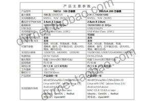 高清200万像素1080P 720P免驱USB摄像头Linux安卓Ubuntu树莓派UVC