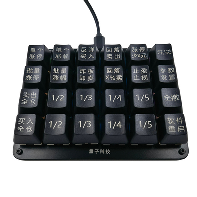 股票创业板可转债下单涨停键盘