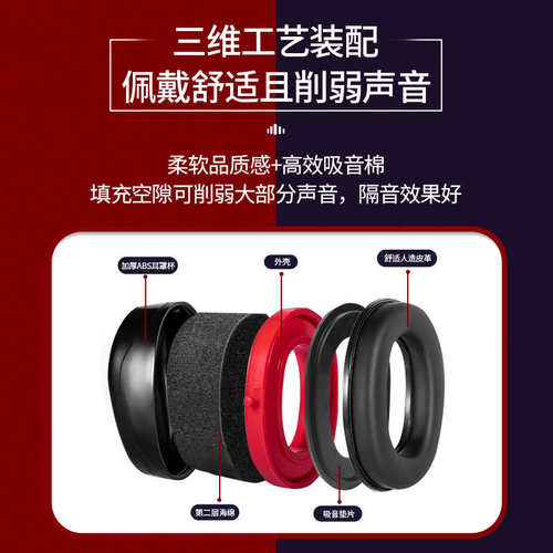 零听隔音耳罩睡眠专业防噪音学习睡觉专用工业级超强降噪静音耳机