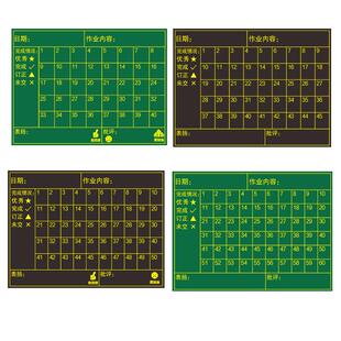 班级管理学生作业完成情况登记软黑板订正改正奖励表座位数字学号磁力贴个人小组竞赛积分表班主任收作业神器