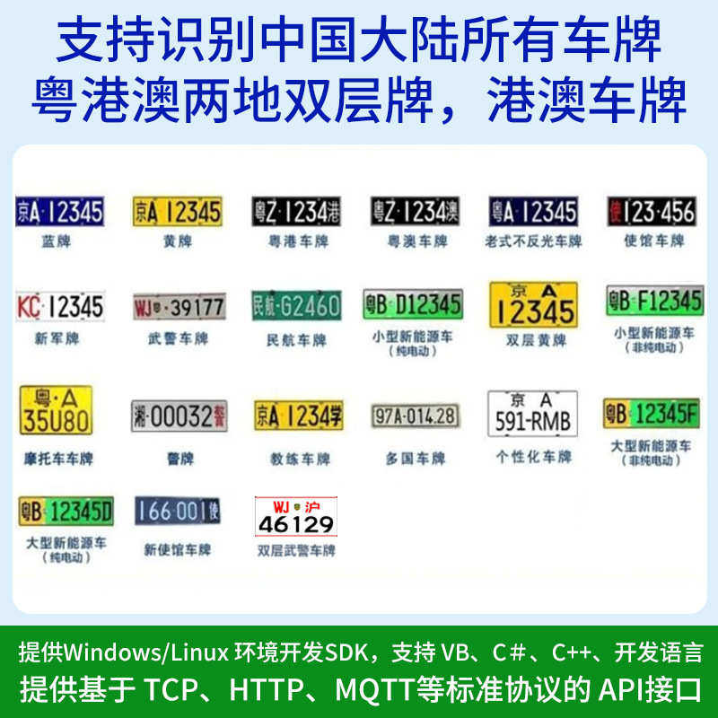 高速交通道路监控摄像头自动识别抓拍车牌号公路口一体机统计车辆