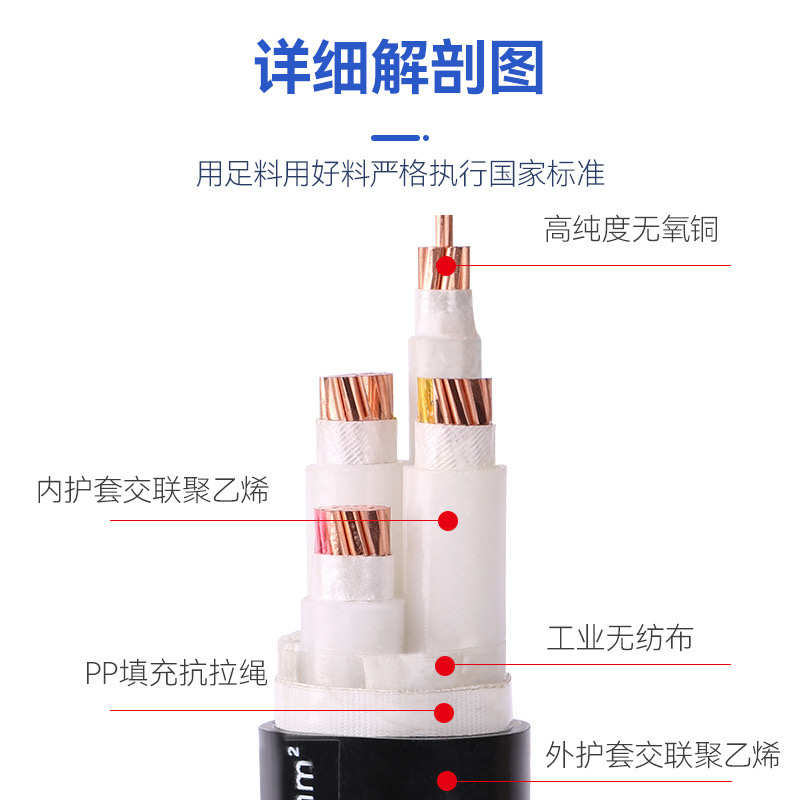 上上电缆线铜芯YJV3 4 5芯35 50 70 95 120 150三相185 240平方+2