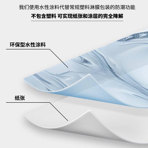 食品级吸管加工包装纸卷材水性无塑涂层防潮可高速热封可降解