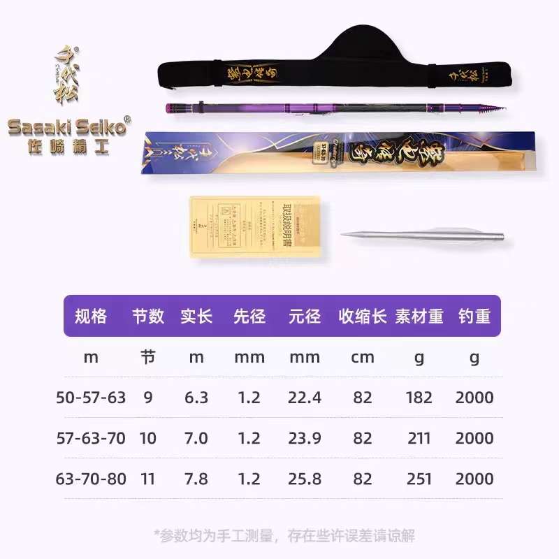 千代松新款紫电超轻超硬谷麦逗钓竿短节不剪线三定位前打竿逗钓竿