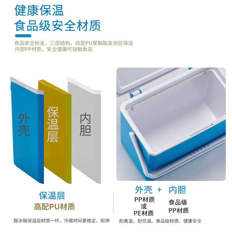 保温箱冷藏箱摆摊商用保冷箱户外露营冰块钓鱼冰桶车用送餐保鲜箱