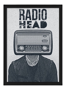 Radiohead摇滚乐队带框装饰画