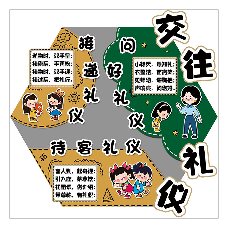 幼儿园楼梯走廊布置文明礼仪垃圾分类交通光盘开学主题墙环创贴画