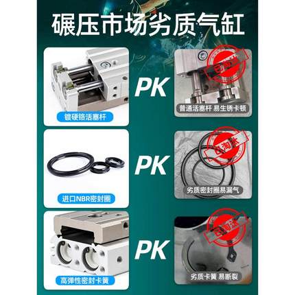 SMC型气动滑台气缸MXQ6/8/12/16/25L-10/20/30/40/50/75AS A BS