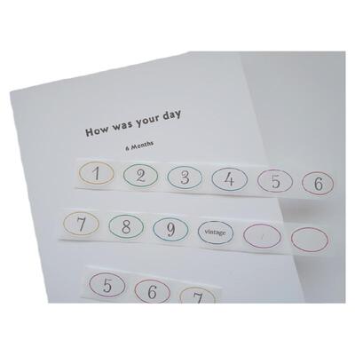 现货微笑商店hello smile木蝉司卷封口贴胶带手帐荧光圆点圆贴纸