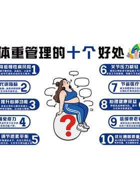 体重管理门诊文化墙海报健康减重肥医院体检中心广告挂图牌标语贴