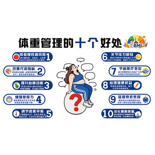 体重管理门诊文化墙海报健康减重肥医院体检中心广告挂图牌标语贴