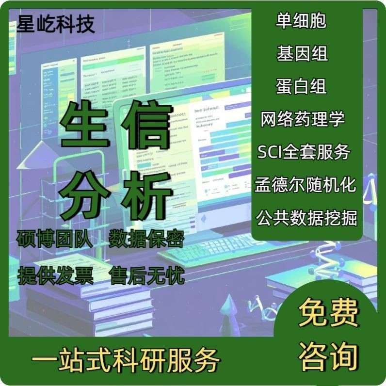 网络药理学—代做 GO富集 KEGG富集 PPI 拓扑分析 聚类分析