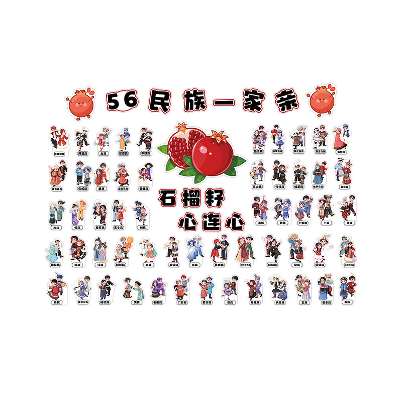 56五十六个民族团结图鉴环创石榴籽幼儿园托管文化主题墙成品爱国