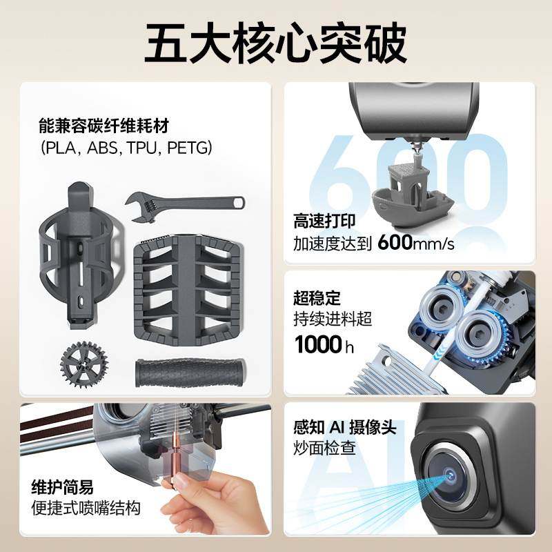 创想三维3D打印机K1C家用桌面级FDM高精度高速打印全自动调雅