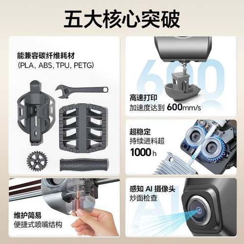 创想三维3D打印机K1C家用桌面级FDM高精度高速打印全自动调雅通思